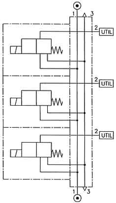 Schema