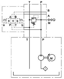 Schema centralina base