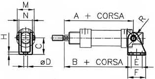 Controcerniera