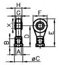 Forcella oscillante