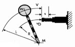 Massa oscillante con coppia motrice