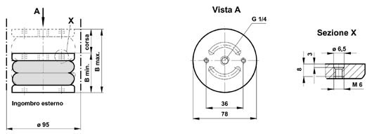 Dimensioni cilindro elastico