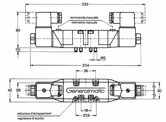 Dimensioni